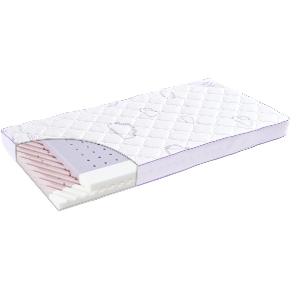 Best Mattress Best Mattress